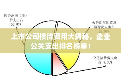上市公司接待費用大揭秘，企業(yè)公關支出排名榜單！