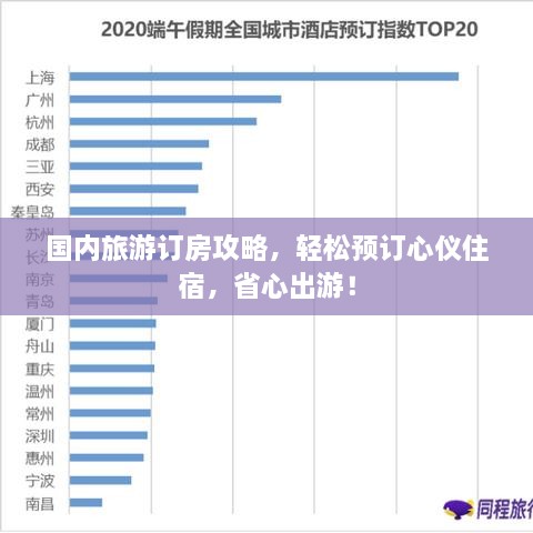 國內(nèi)旅游訂房攻略，輕松預(yù)訂心儀住宿，省心出游！