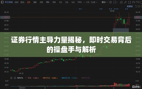 證券行情主導(dǎo)力量揭秘，即時(shí)交易背后的操盤手與解析