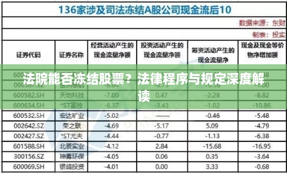 法院能否凍結(jié)股票？法律程序與規(guī)定深度解讀