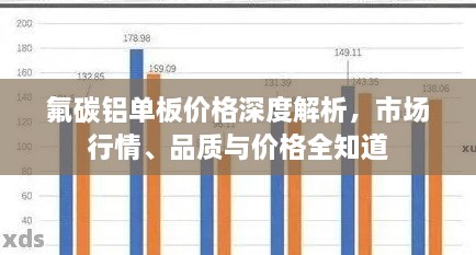 氟碳鋁單板價(jià)格深度解析，市場(chǎng)行情、品質(zhì)與價(jià)格全知道